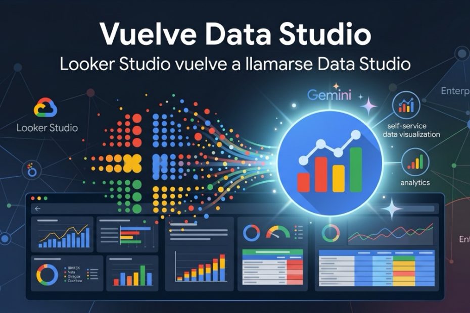 vuelve DataDtudio looker studio